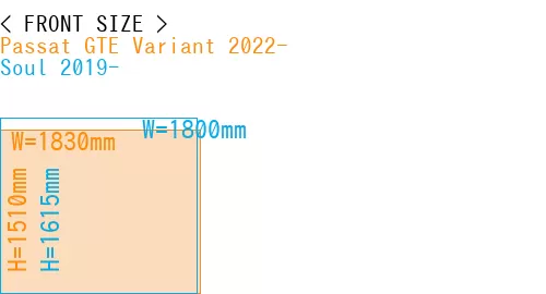 #Passat GTE Variant 2022- + Soul 2019-